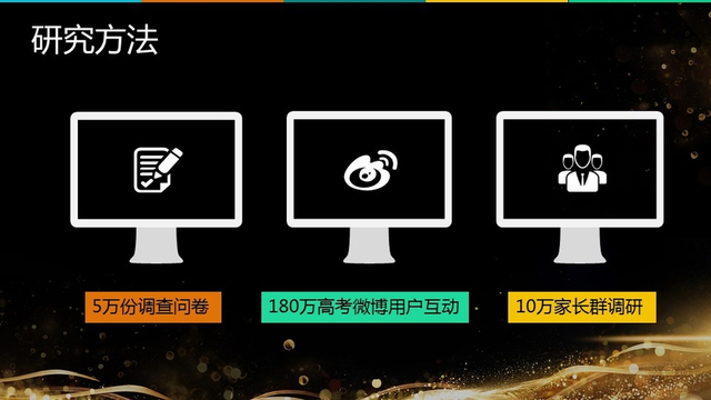 《2017高三家庭教育消费报告》