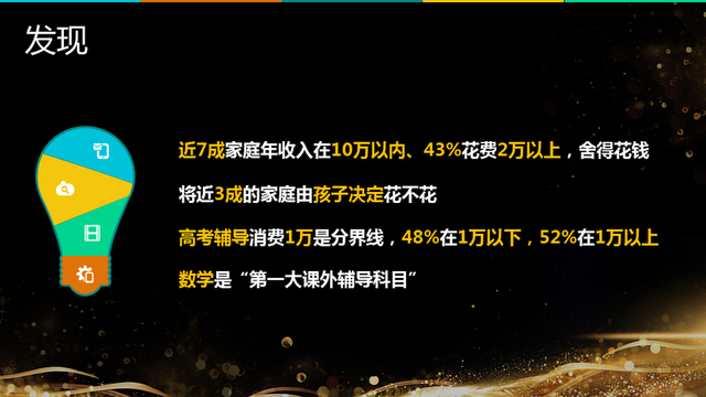 《2017高三家庭教育消费报告》