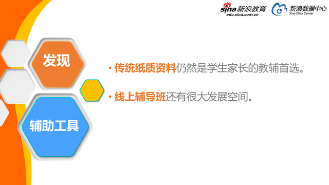 2017中国家庭教育消费白皮书