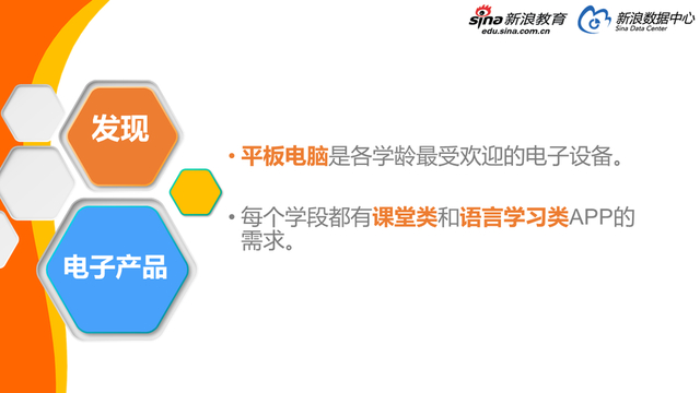 2017中国家庭教育消费白皮书