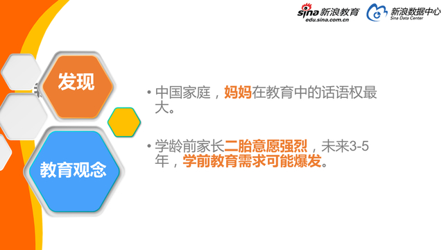 2017中国家庭教育消费白皮书