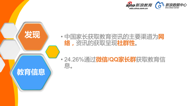 2017中国家庭教育消费白皮书