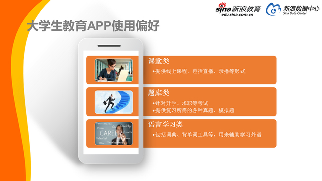 2017中国家庭教育消费白皮书