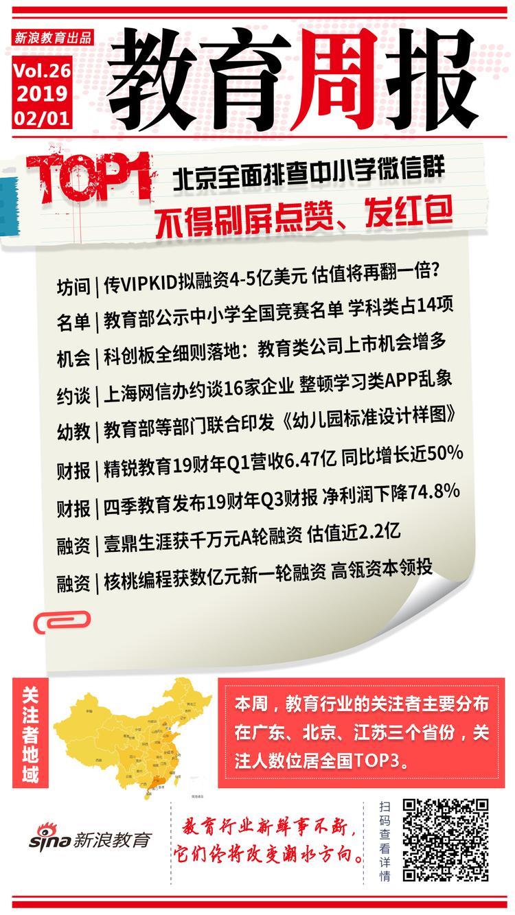 【行业周报】北京全面排查中小学微信群