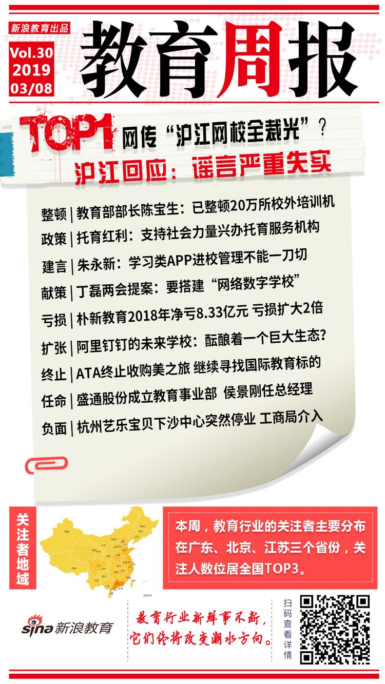 行业周报|网传“沪江网校全裁光”系谣言