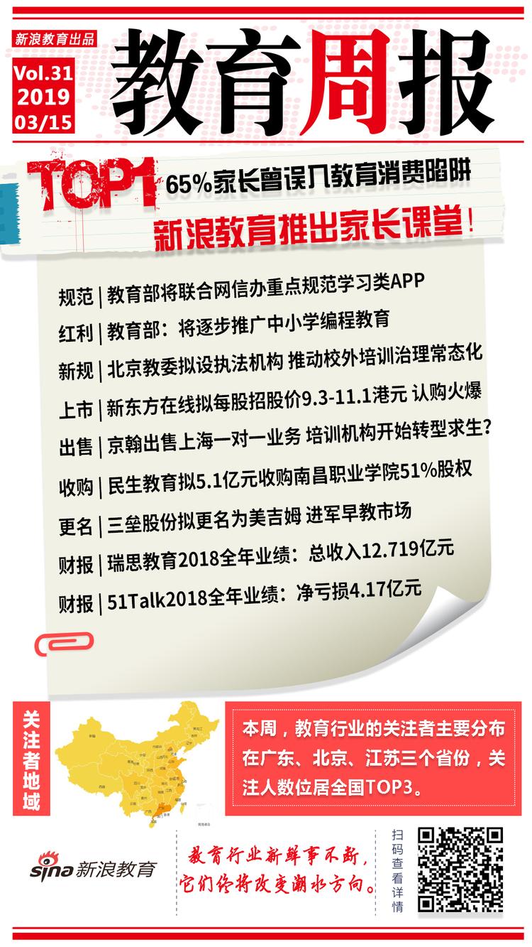 【行业周报】新浪教育2019家长课堂启动