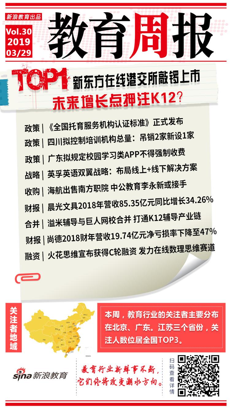 【行业周报】新东方在线港交所敲锣上市