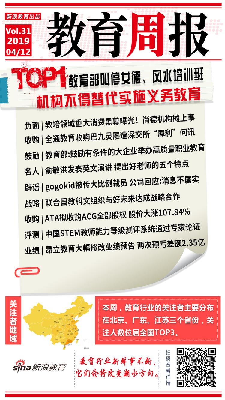 【行业周报】教育部叫停女德 风水培训班