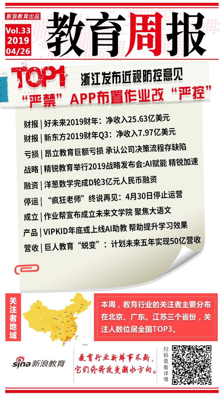 【行业周报】浙江发布近视防控意见
