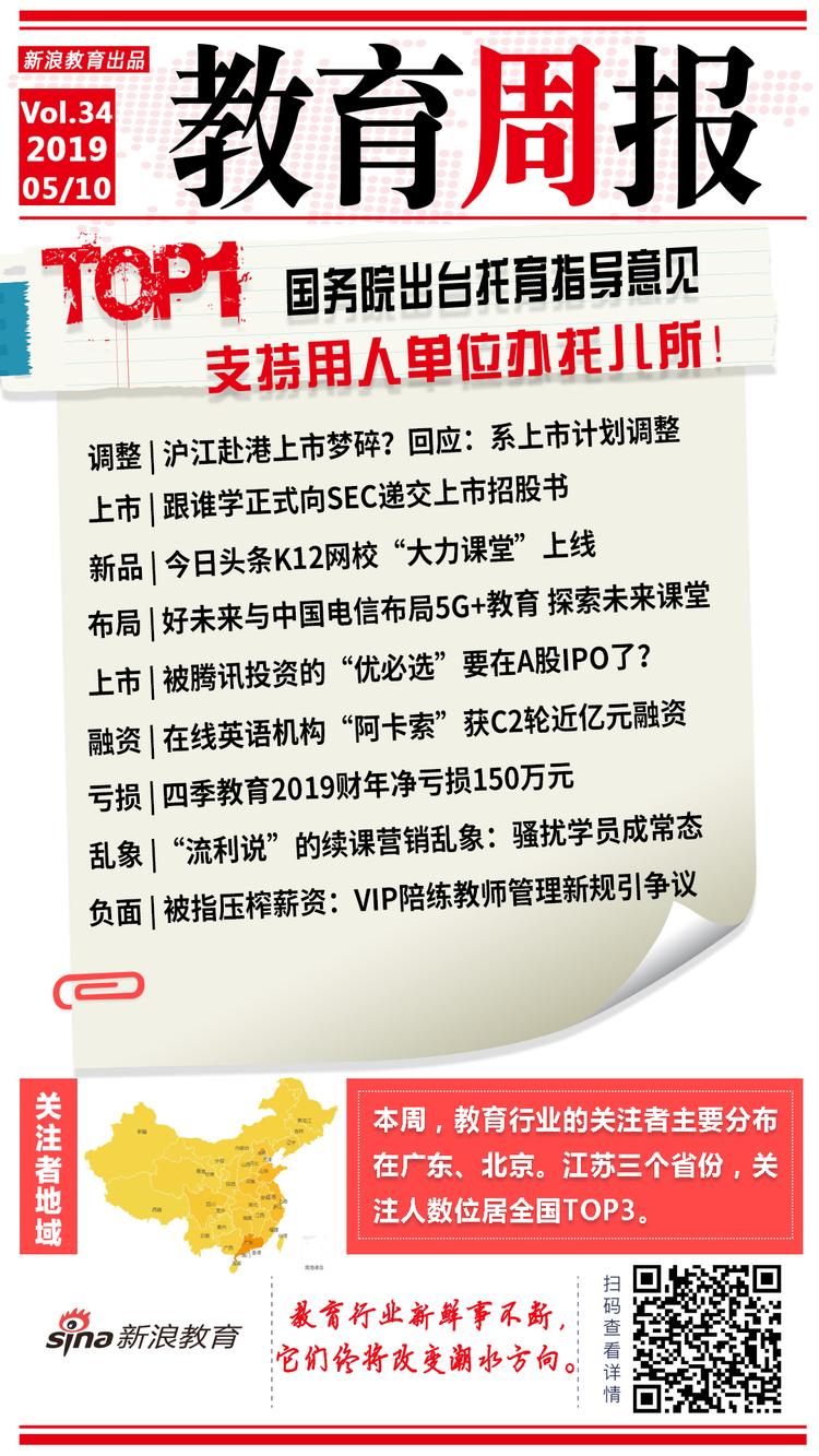 【行业周报】国务院支持用人单位办托儿所