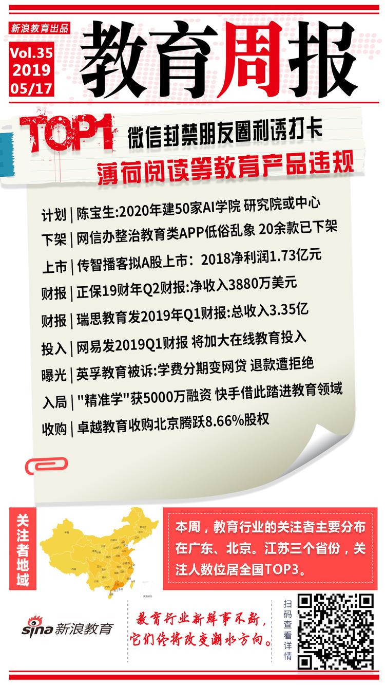 【行业周报】微信禁止朋友圈利诱打卡
