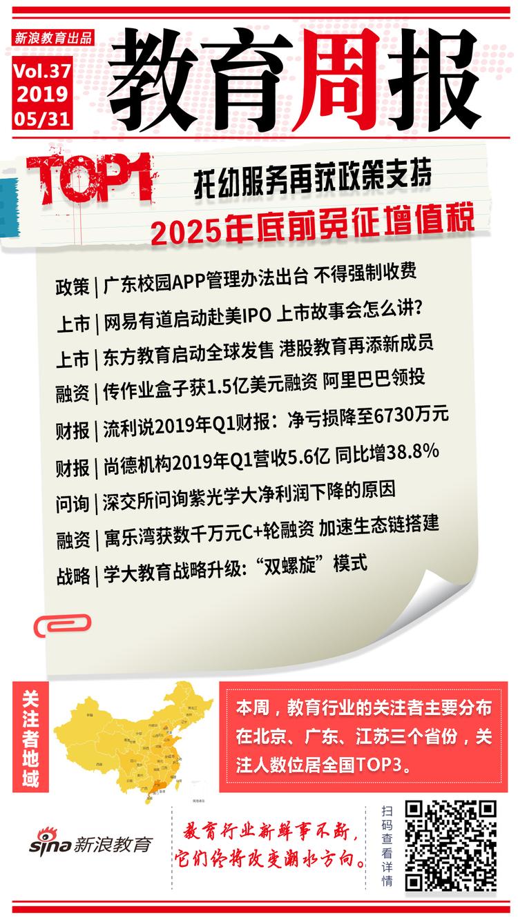 【行业周报】托幼服务再获政策支持