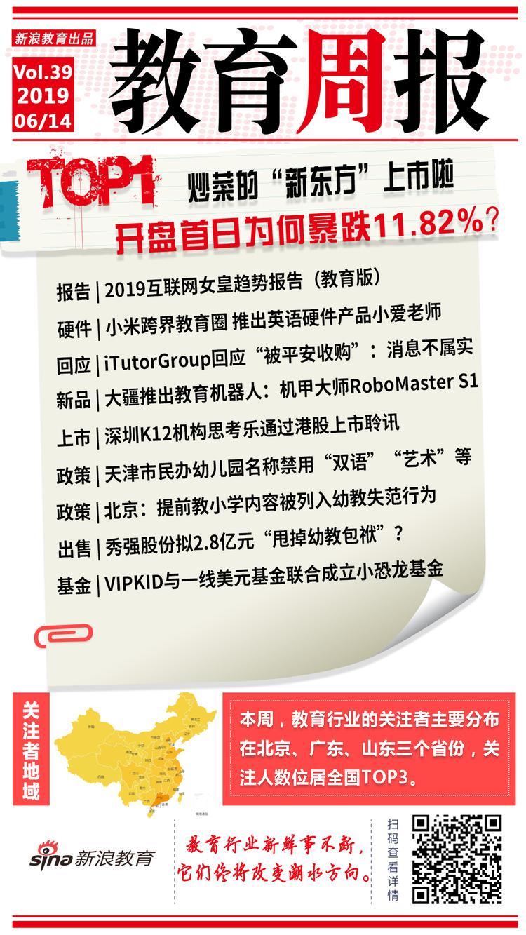 【行业周报】炒菜的“新东方”香港上市