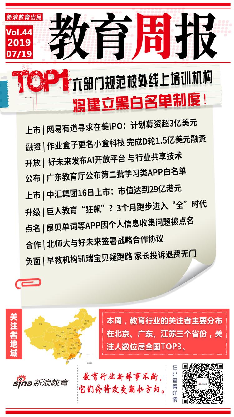 【行业周报】六部门规范校外线上培训机构