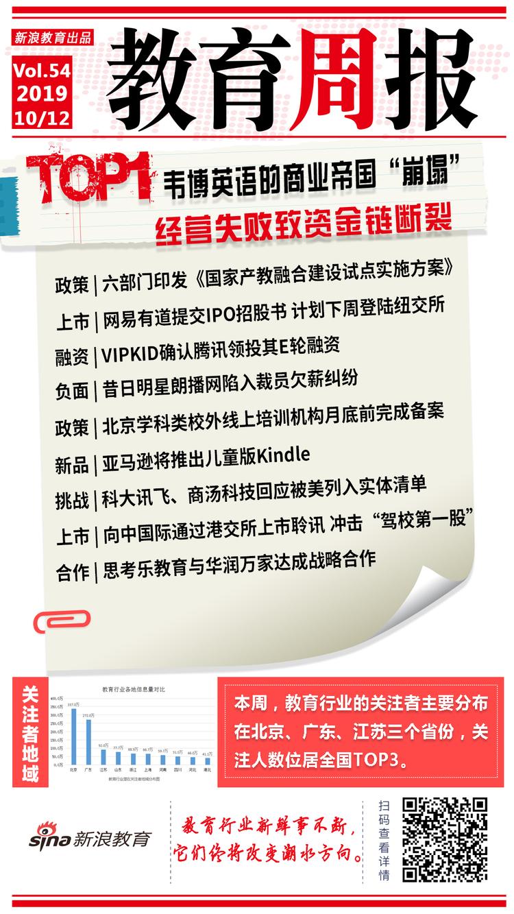 【行业周报】韦博英语多门店关停