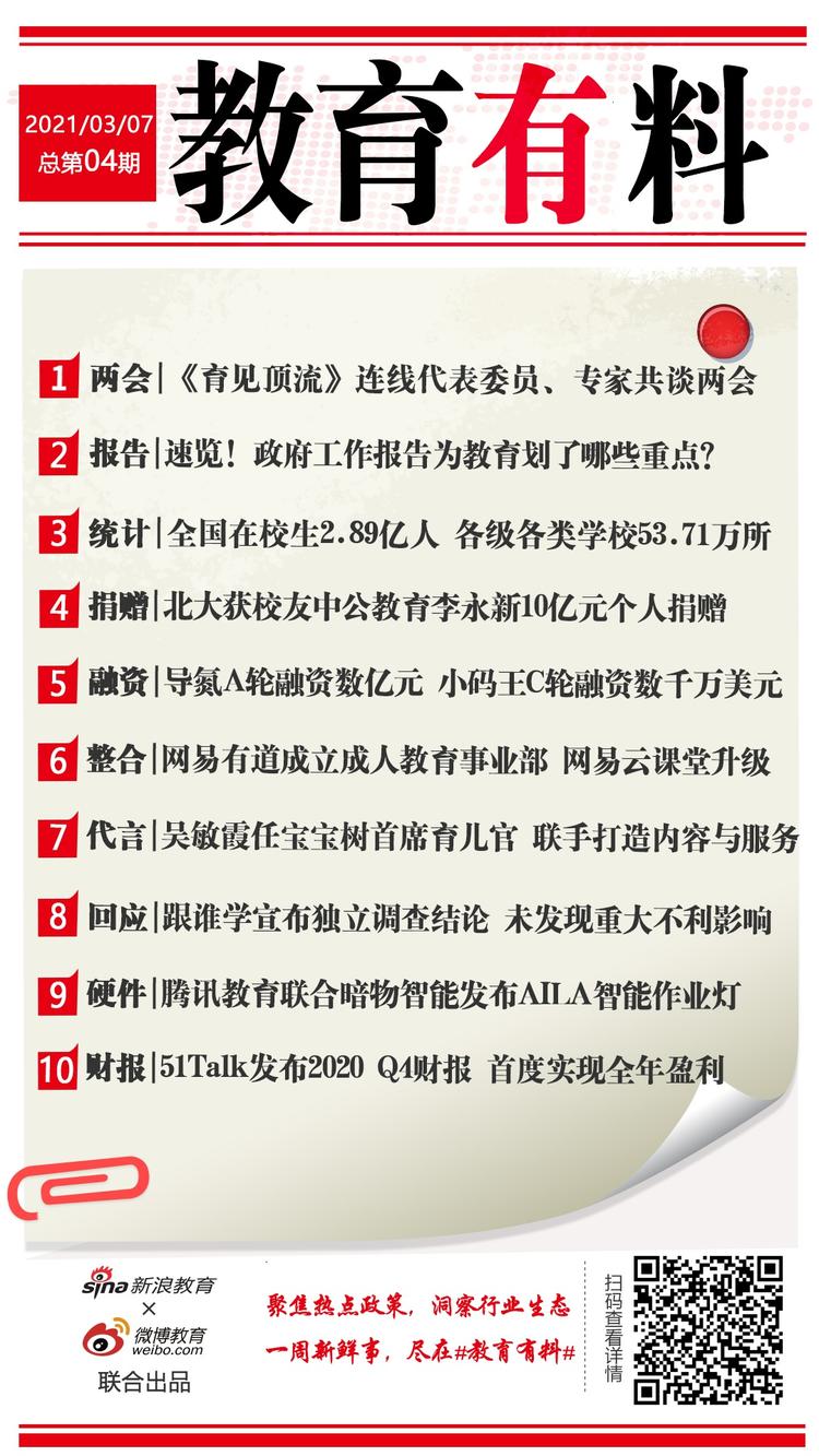 教育有料|育见顶流特别策划两会谈教育