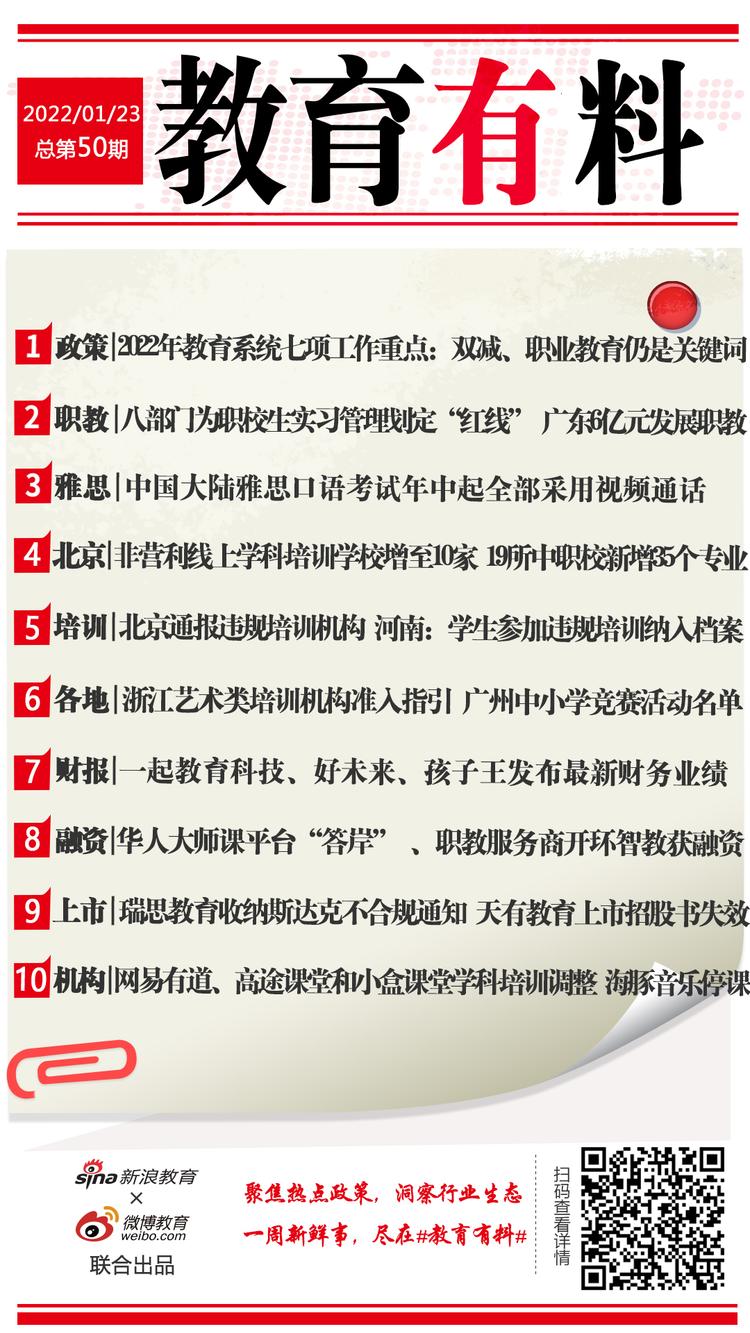 教育有料：2022年持续打好双减攻坚落实战