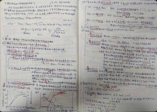 考研笔记