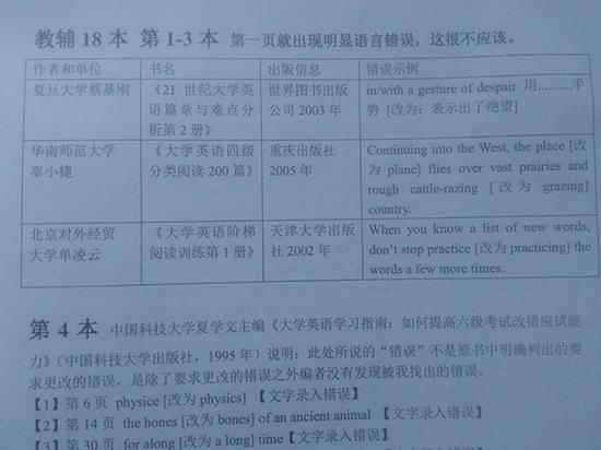 施兵所列的部分教辅类书籍、社会教培机构教材的错误示范。
