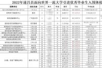 名校毕业生扎堆小县城,说明了什么?