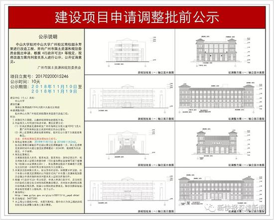 永芳堂改造项目批前公示，公布于广州市国土资源和规划委员会官网