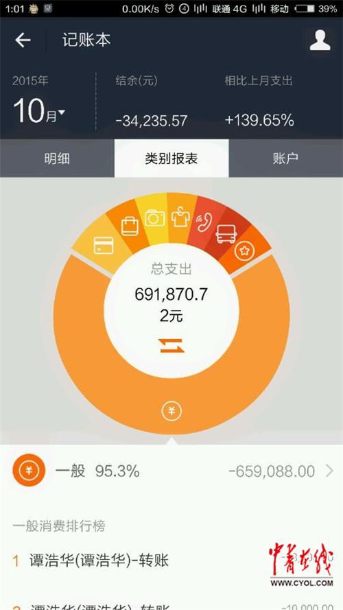 郑德幸贴出的自己支付宝2015年10月的支出情况