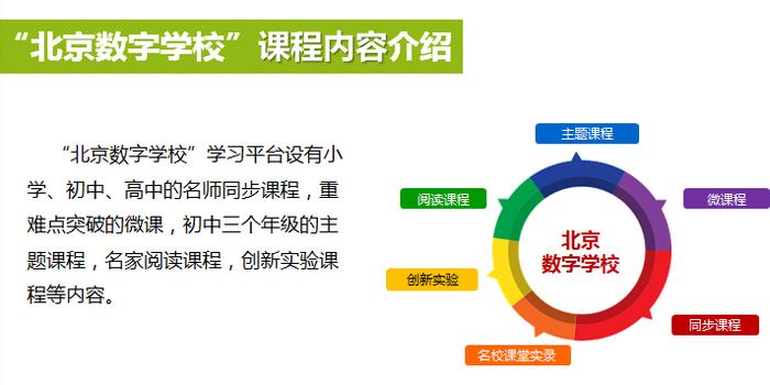 极端天气北京中小学生可通过数字学校在线学习