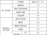 2023年上海市普通高校考试招生报名实施办法