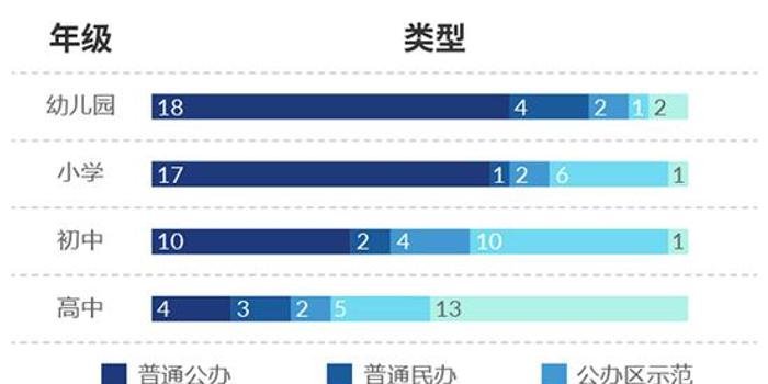 体育高考生学训现状调查研究_网络营销实训调查问卷_山东体育高考体育测试时间