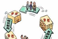 如何轮岗周期多长是否跨区 详解北京大面积教师轮岗