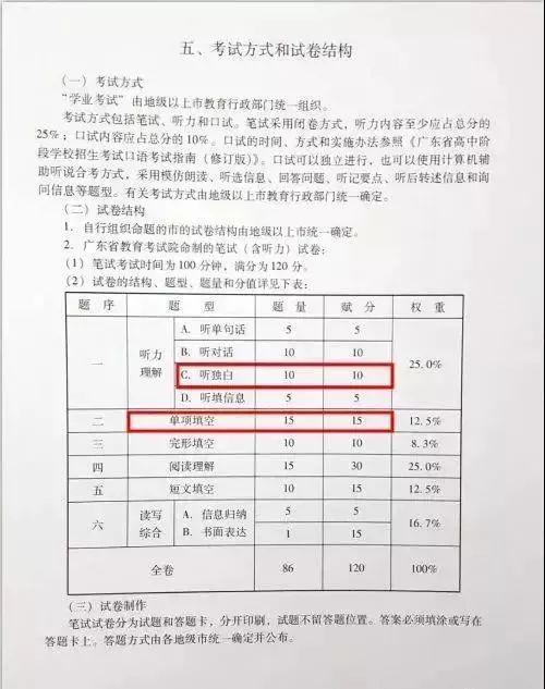 各位考生get到了吗？