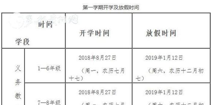 暑假多长?贵州2018-2019学年度中小学开学时