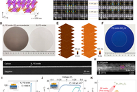 北大清华，让芯片更“硬核”！