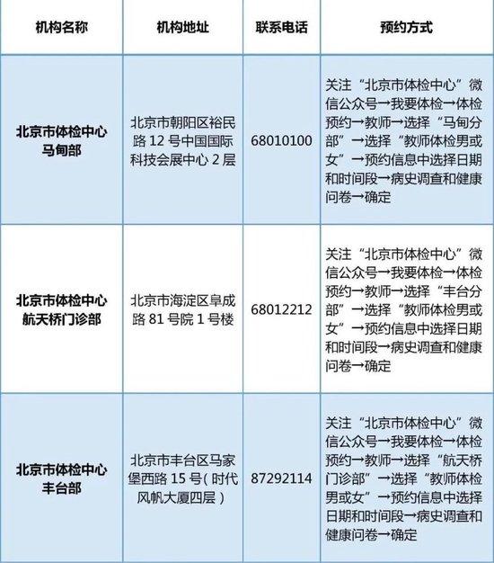 北京2024年中小学幼儿园教师资格认定网上报名安排公布