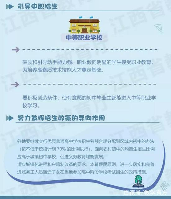 具体的改革措施推进如上，不知道家长朋友们是否看明白？