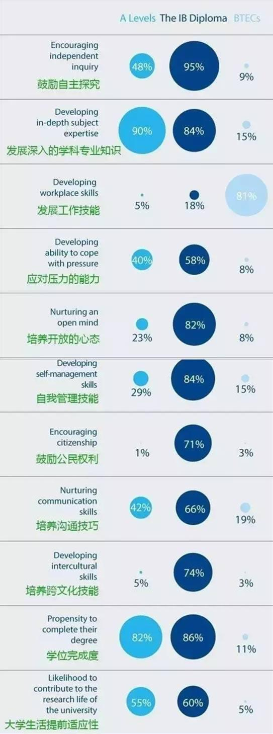 图片来源于文章