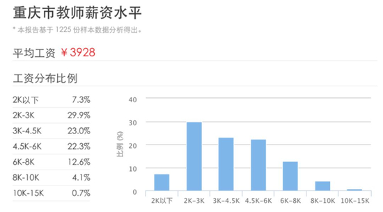 图片来源：新浪云计算