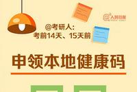 @考研人 请收好这份“防疫准考套装”