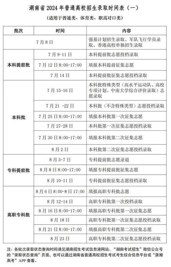 湖南省2024年普通高校招生录取时间表