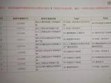 “随州考生志愿被篡改”事件进展：家属称志愿已改回