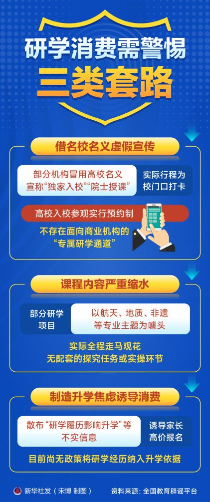 【GAY引诱服务生COM2O22】研学消费需警惕三类套路 消费需消费者需提高警惕
