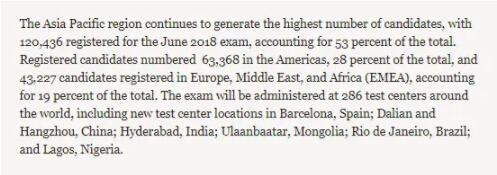 （CFA协会原文）