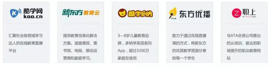 从新三板挂牌到港股上市，