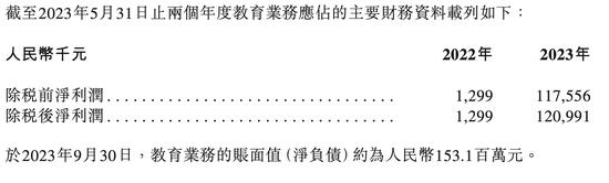 图源：东方甄选公告截图