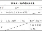 山东2023普通高等学校考试招生工作实施办法政策解读