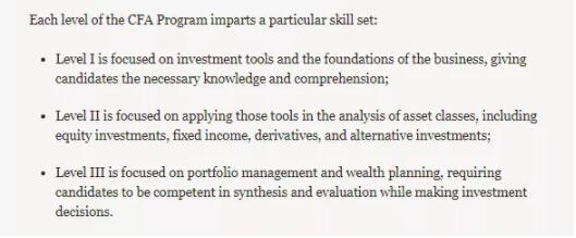 （CFA协会原文）