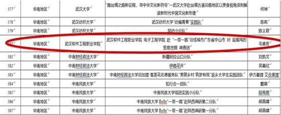 实践活动主要介绍