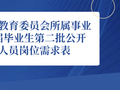 丰台区教育系统招聘247名教师