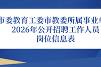 市委教育工委市教委所属事业单位招聘工作人员
