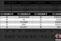 “爱”“稳”等进入汉语盘点2019年度前五候选字词